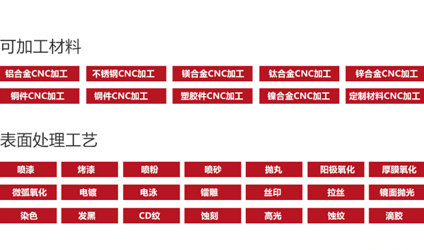 滇龍塑膠19年，PVC、PPR、PE給排水研發(fā)制造